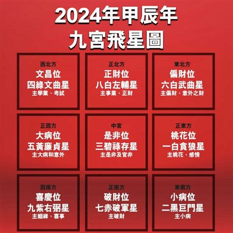 房間置物櫃風水|【2024室內風水佈局】家居風水擺設佈局 & 風水禁。